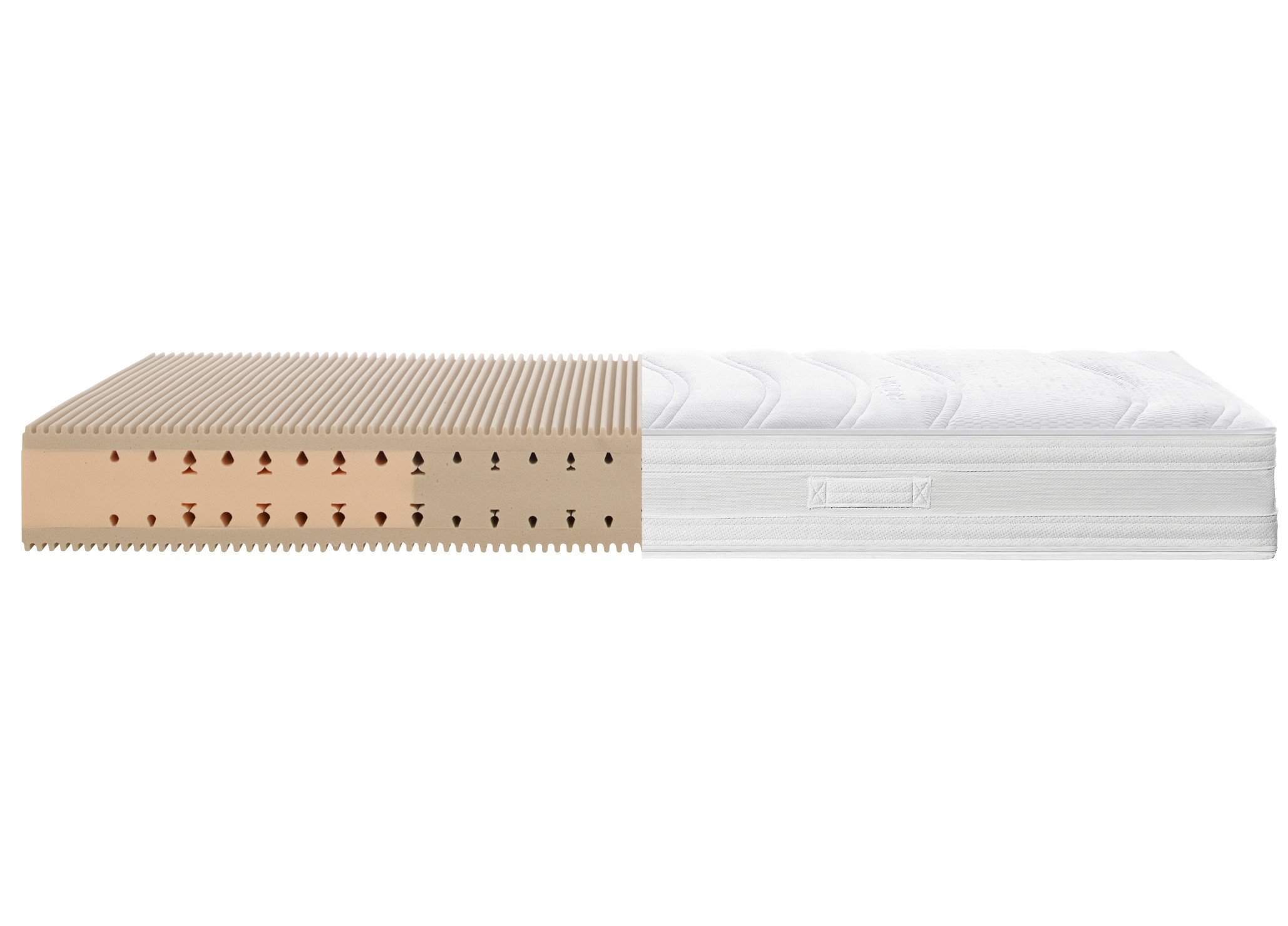 Sensitive 20 MTS 853 Sensitive 20 MTS 853