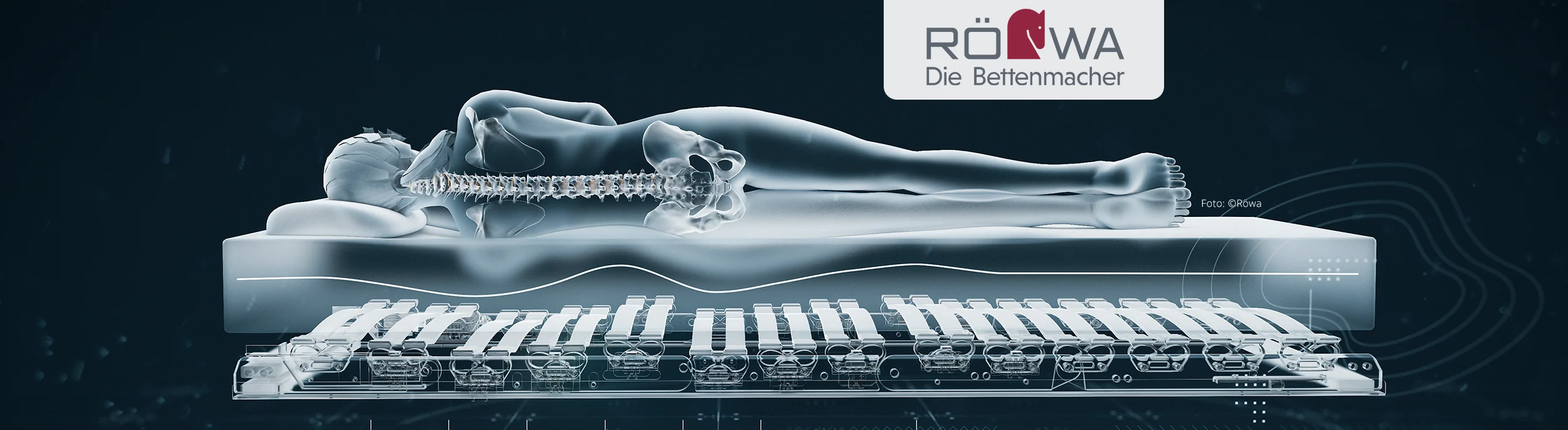 betten-huntenburg-roewa-emotion