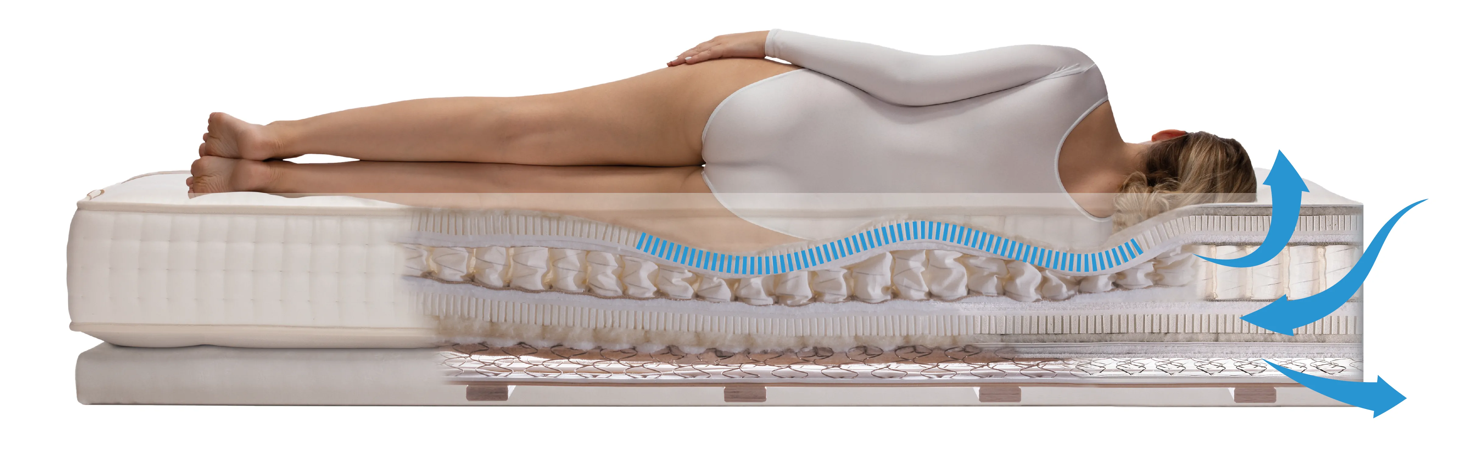 Schramm Obermatratze Heaven